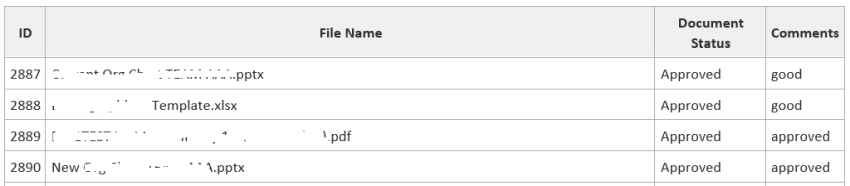 Power Automate- Send Notification With File Properties Table